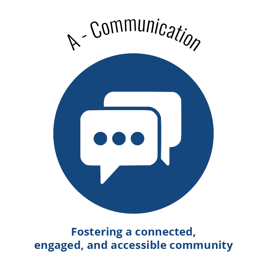 Communication is Theme A of the strategic plan