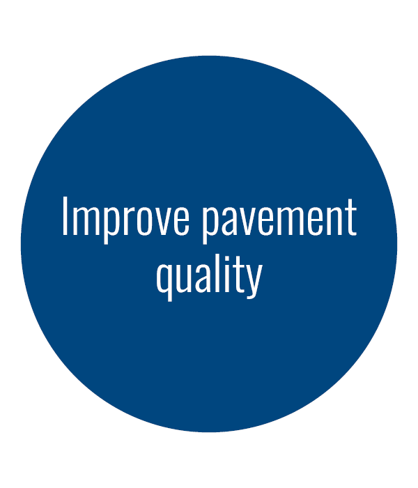 Improve pavement quality